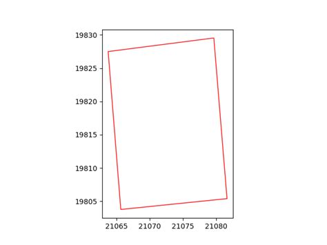How to Draw Polygon Generator in vs Code in Python 的图像结果