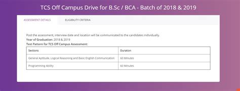 The mission of the Placement Cell is to enhance the employability of ...