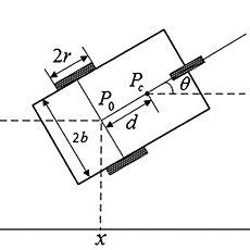 Image result for Wheeled Mobile Robot Modeling