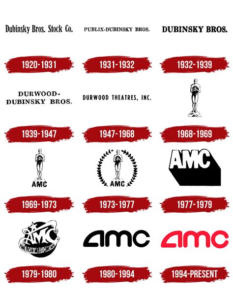 Amc Movie Theater Logo