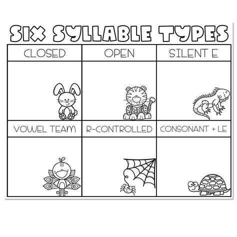 6 Syllable Types Worksheets 的图像结果