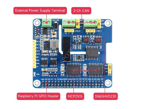 Image result for Arduino CAN-BUS Raspberry