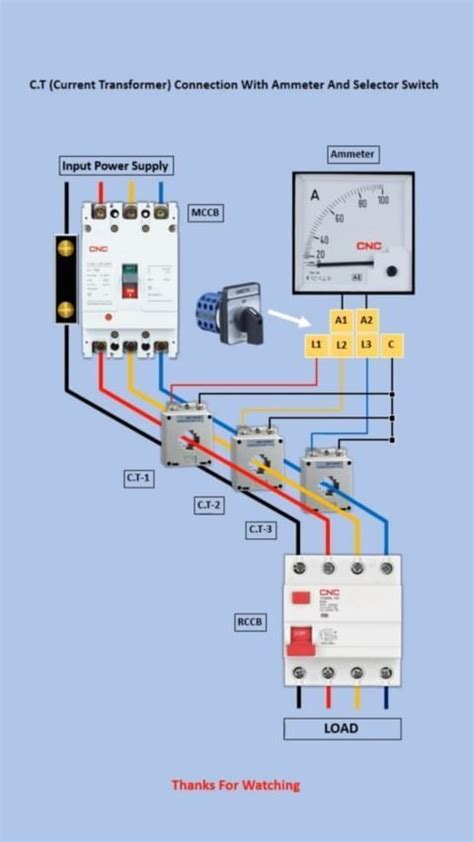 Connecting Rcbo to a Fuse Box 的图像结果