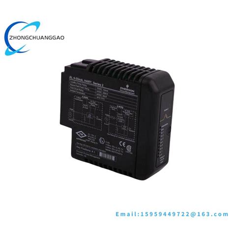 Data Processing Module 的图像结果