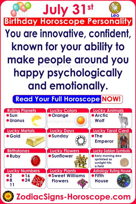 July 31st Accurate Birthday Horoscope Personality | Birthday horoscope ...