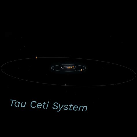 Juno: New Origins | Tau Ceti system