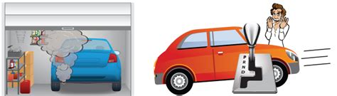 Image result for How to Do a Push Button Start