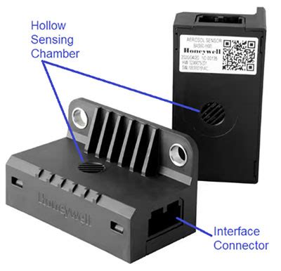 Detecting Lithium-Ion Battery Pack Thermal Runaway | DigiKey