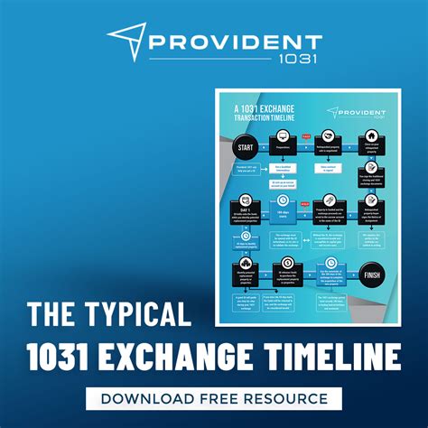 The Typical 1031 Exchange Timeline - Provident 1031