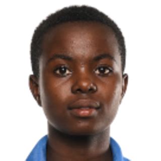 Zurufat Ishimwe Profile - Cricket Player Rwanda | Stats, Records, Video