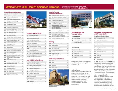 Keck Medicine of USC Hospital Map (2022 - 2018) - All Maps