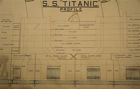 Titanic D Deck Plans Drawings