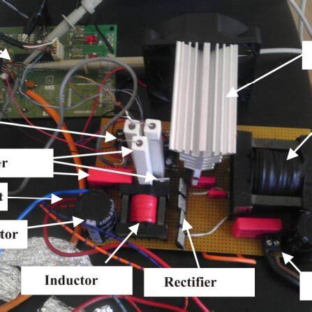 Pull to Push Design 的图像结果