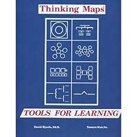 Image result for Hyerle Thinking Map