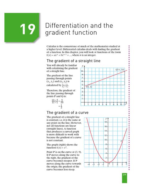 Image result for Gradient Function