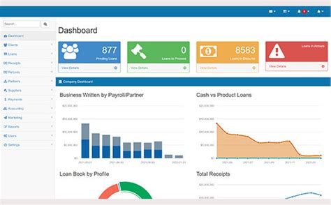 Best Microfinance Software in India | For Microfinance Industry