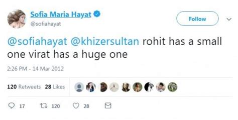 'Rohit Sharma has small one, Virat Kohli has huge one' - Sofia Hayat's ...