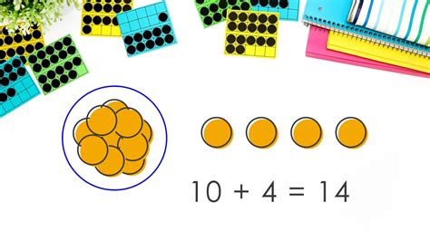 Image result for Math Help Expanded Form