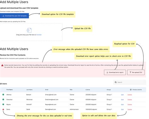 1 User vs Multiple Users 的图像结果