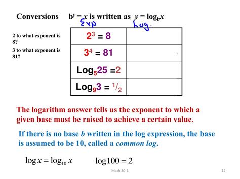 Image result for Inverse Function Definition