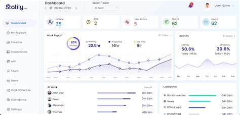 Image result for Monitor Employee Computer Use