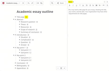 Image result for Writing Outline Example
