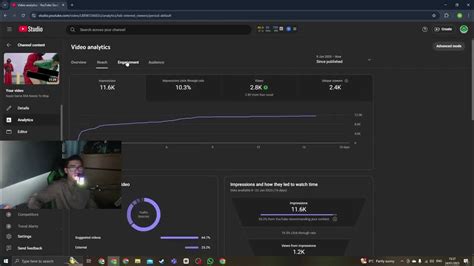 squid game R34 has built a big audience - YouTube