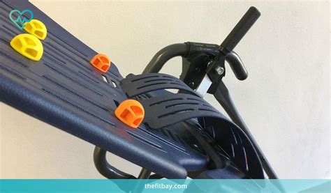 Image result for Do Inversion Tables Really Help