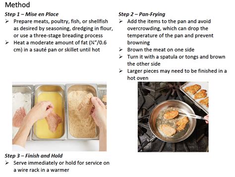 Deep Frying Cooking Method 的图像结果