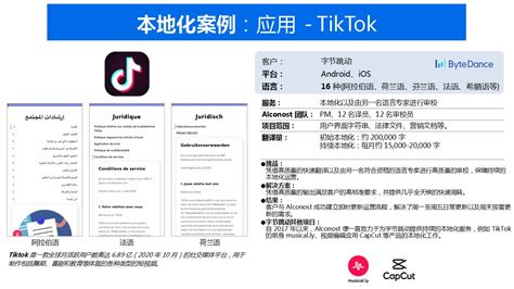 实战型专业本地化译员孵化！普创IT及软件本地化翻译实战训练营，带你入行本地化翻译！ - 知乎