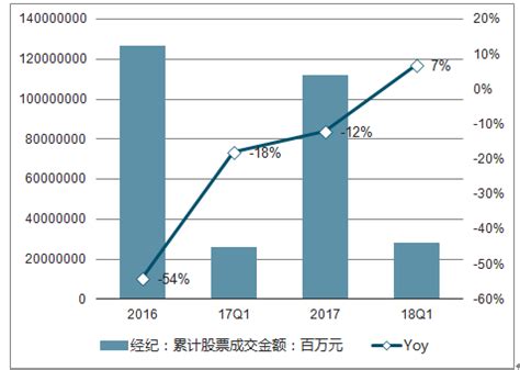 2022年二季度《中国就业市场景气报告》显示，6月招聘需求人数增加17.73%__财经头条