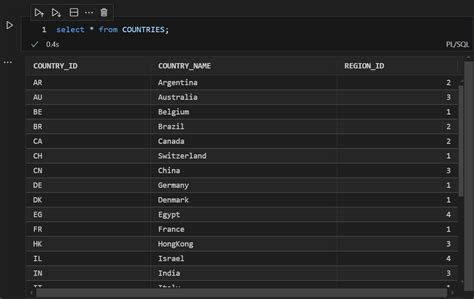 SQLノートブックの使用