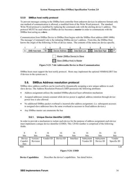 System Management Bus Definition 的图像结果