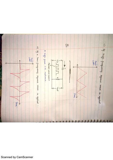 Image result for Basic Electronics Tutorial