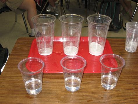 Basic Science Experiments 的图像结果