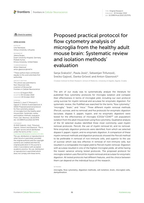Image result for Flow Cytometry of Microglia Videotutorial
