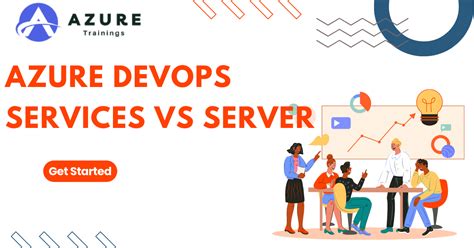 DevOps Server 的图像结果