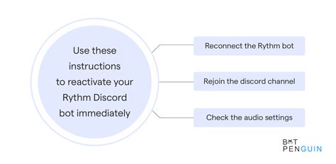 Image result for Rythm Bot Guide