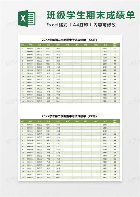 某学年某学期期中考试成绩单EXCEL模板下载_EXCEL_图客巴巴