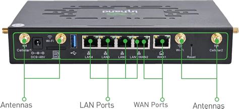 IotInHand Networks EdgeRouter800 Cloud-Managed India | Ubuy