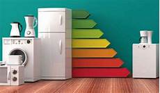 agevolazione acquisto mobili bonus elettrodomestici 2020 acquisto frigorifero forno agevolazione acquisto mobili bonus elettrodomestici 2020 acquisto frigorifero forno
