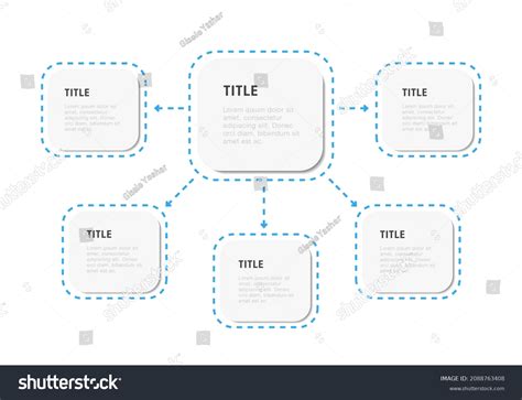 Business Chart 的图像结果