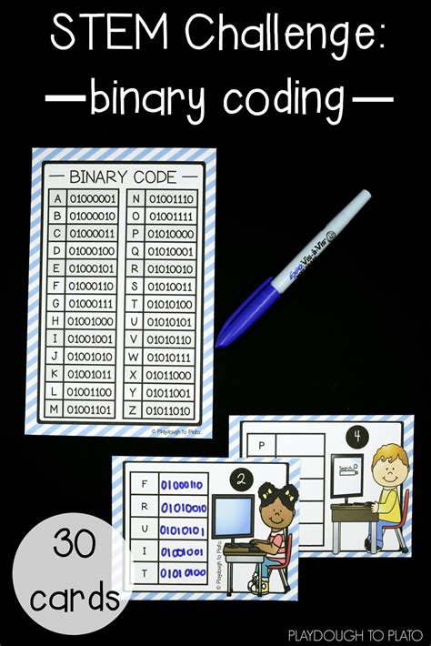 Learn Binary Code 的图像结果