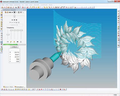 Image result for 3D CNC Router Programming