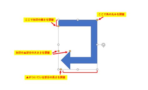 Image result for Bridge Design Pattern in Java with Simple Examples