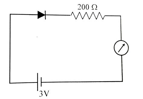 The reading of the ammeter for a silicon diode in the given circuit is