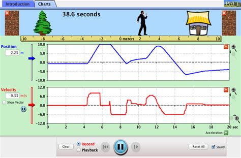 Science Moving Physics Models 的图像结果