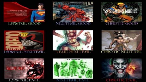 Image result for Alignment Chart 5E