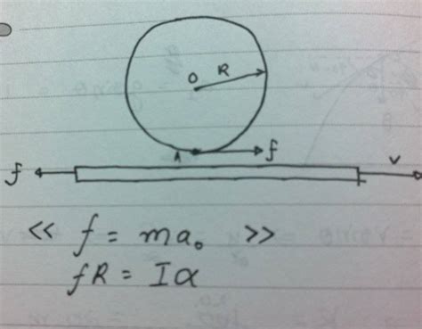 Image result for Disc Physics