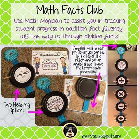 Image result for Math Facts Pro Tutorial